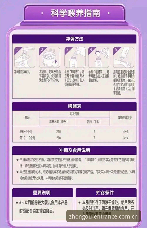 中欧体育官网正品保障使用教程——从入门到安心购表全攻略